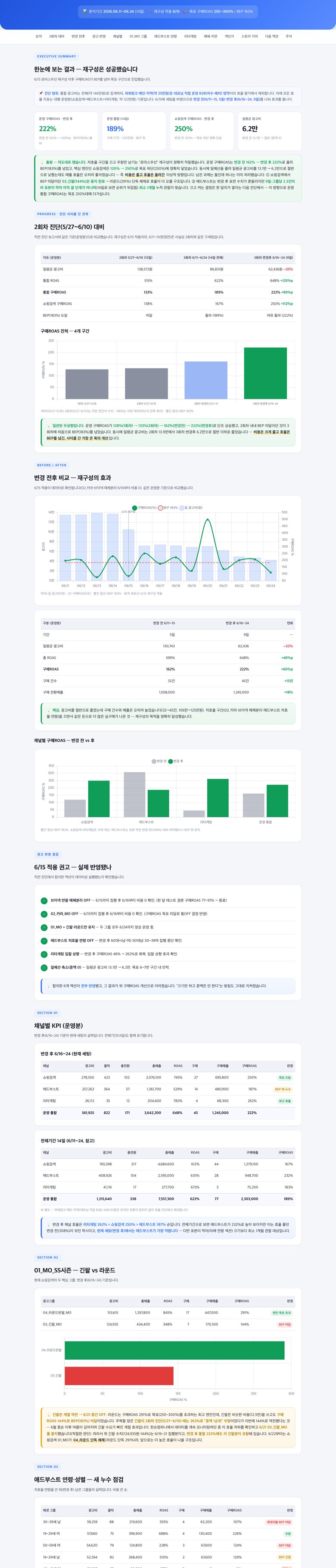 네이버 광고 진단 리포트 — 한손컴퍼니 실제 작업